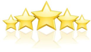 justdial rating